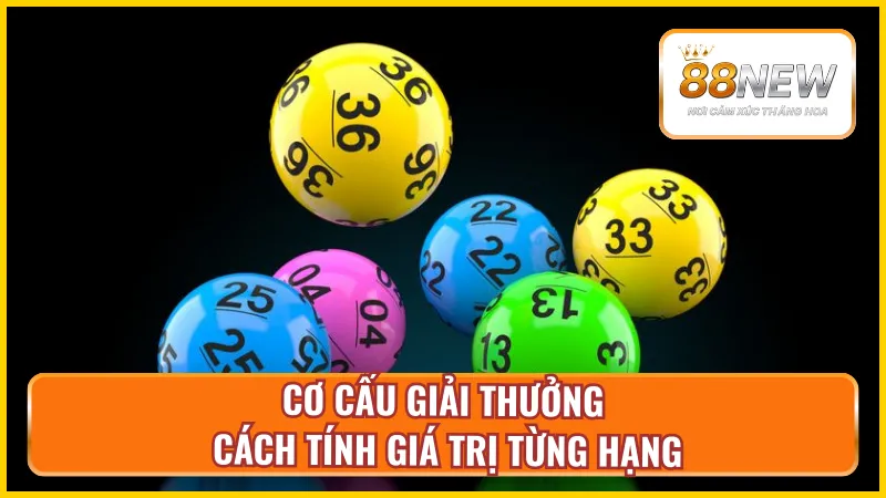 Cơ cấu và cách tính giá trị từng hạng