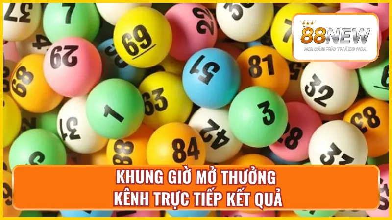 Khung giờ, kênh trực tiếp kết quả