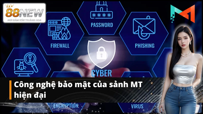 Công nghệ bảo mật của sảnh game MT tiên tiến